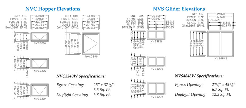 Basement Window Size & Elevation Chart