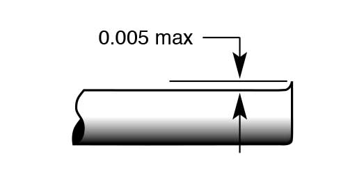 Metal End As Cut