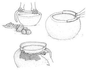 Pottery was a major innovation of the Woodland Cultural Tradition