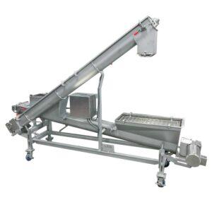 Product Return Systems