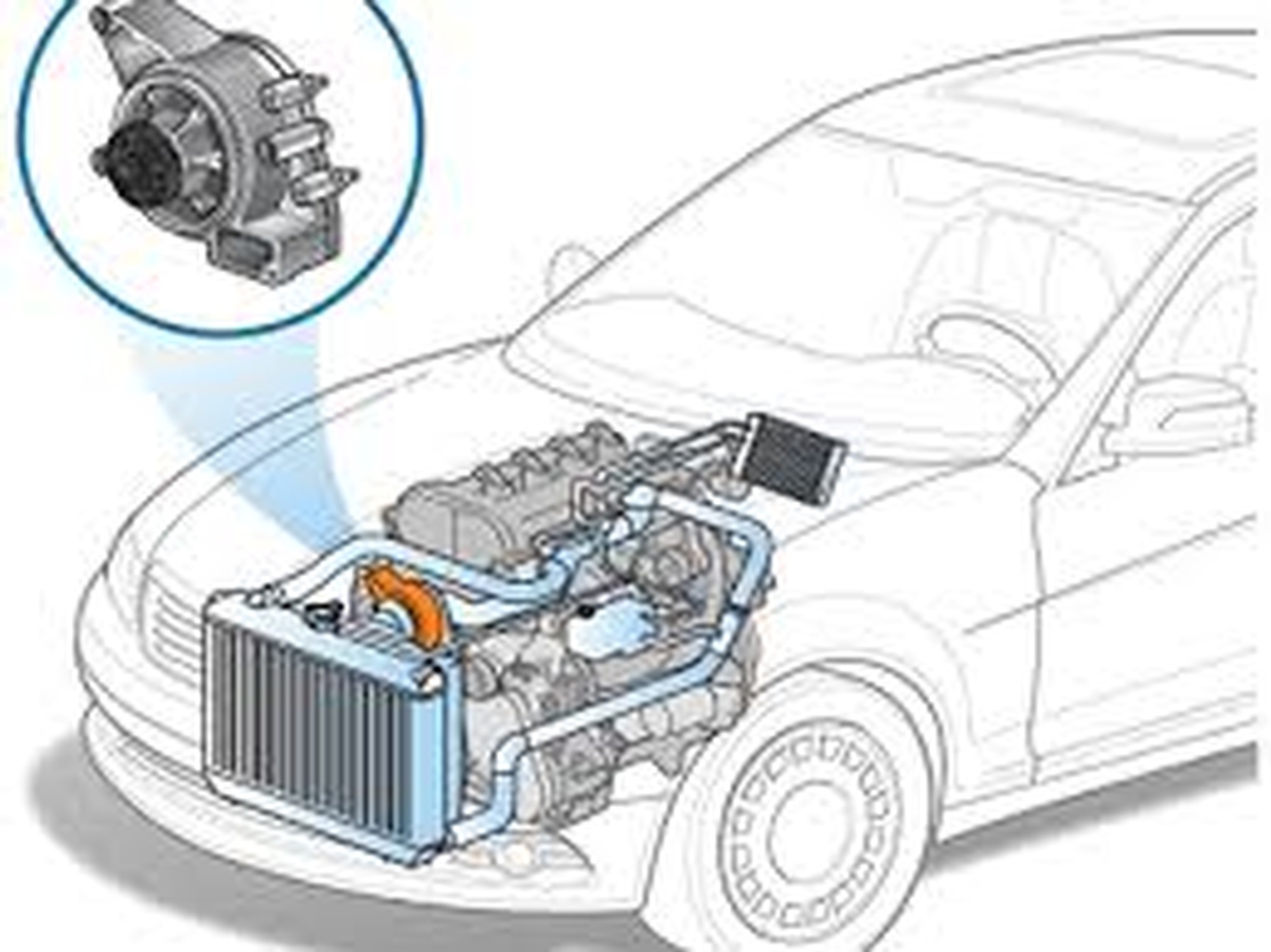 Simple Answers from Auto Select: Water Pump Replacement