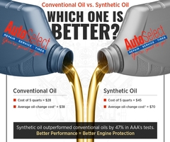 Change is Good - When it comes to Oil Changes