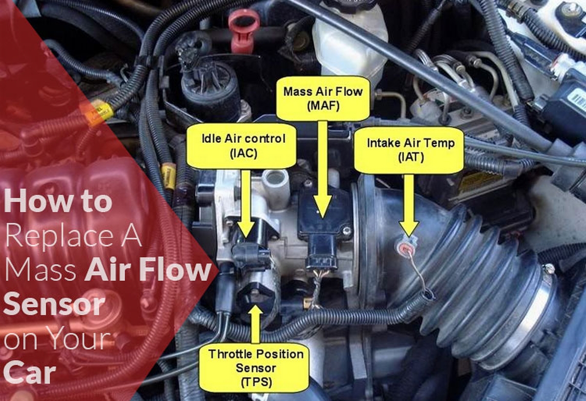MAF Sensor and Engine Air Filter What are those?