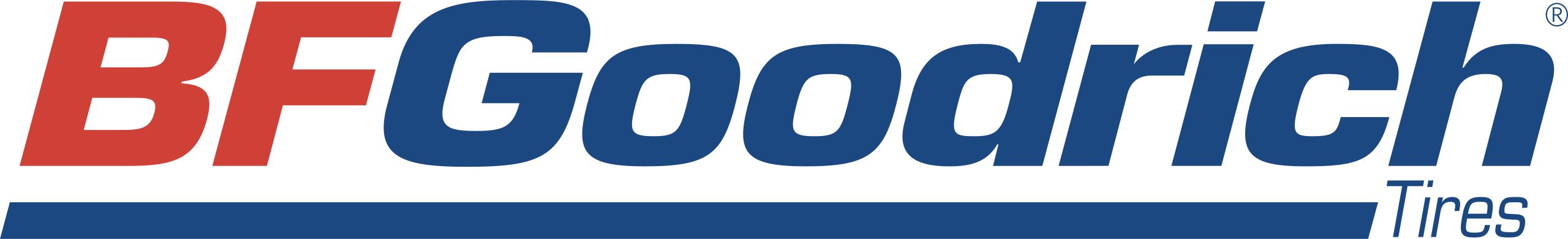 BFGoodrich Logo