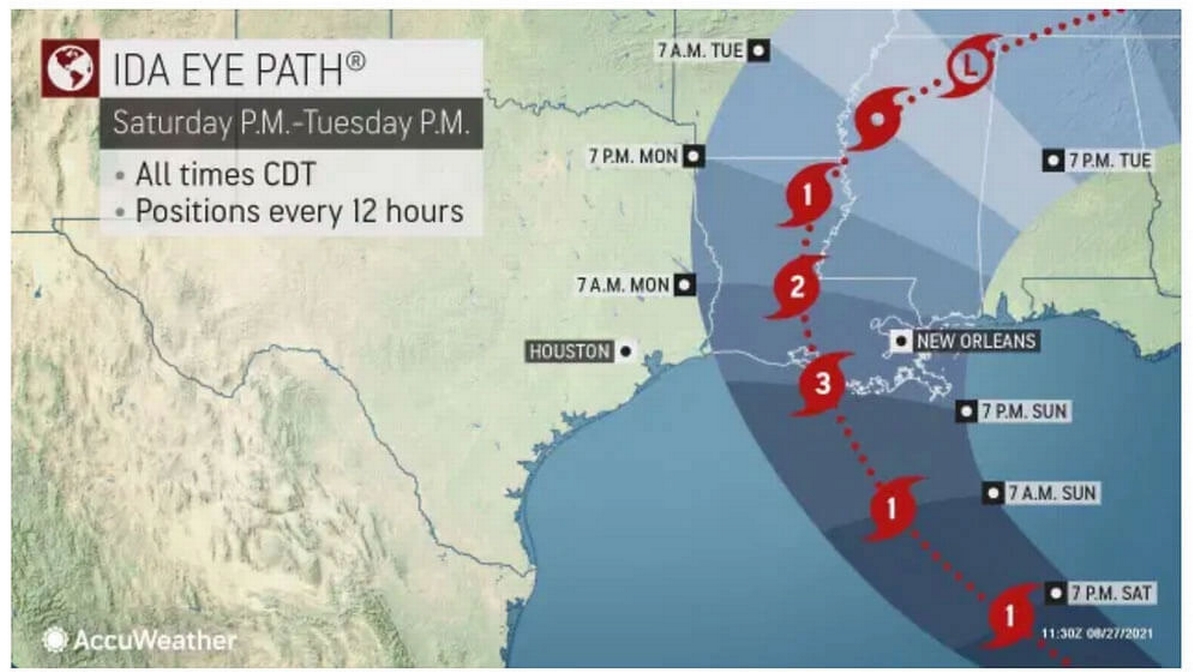 Hurricane IDA Tracking: heading to New Orleans Louisiana ACCU WEATHER Latest Report