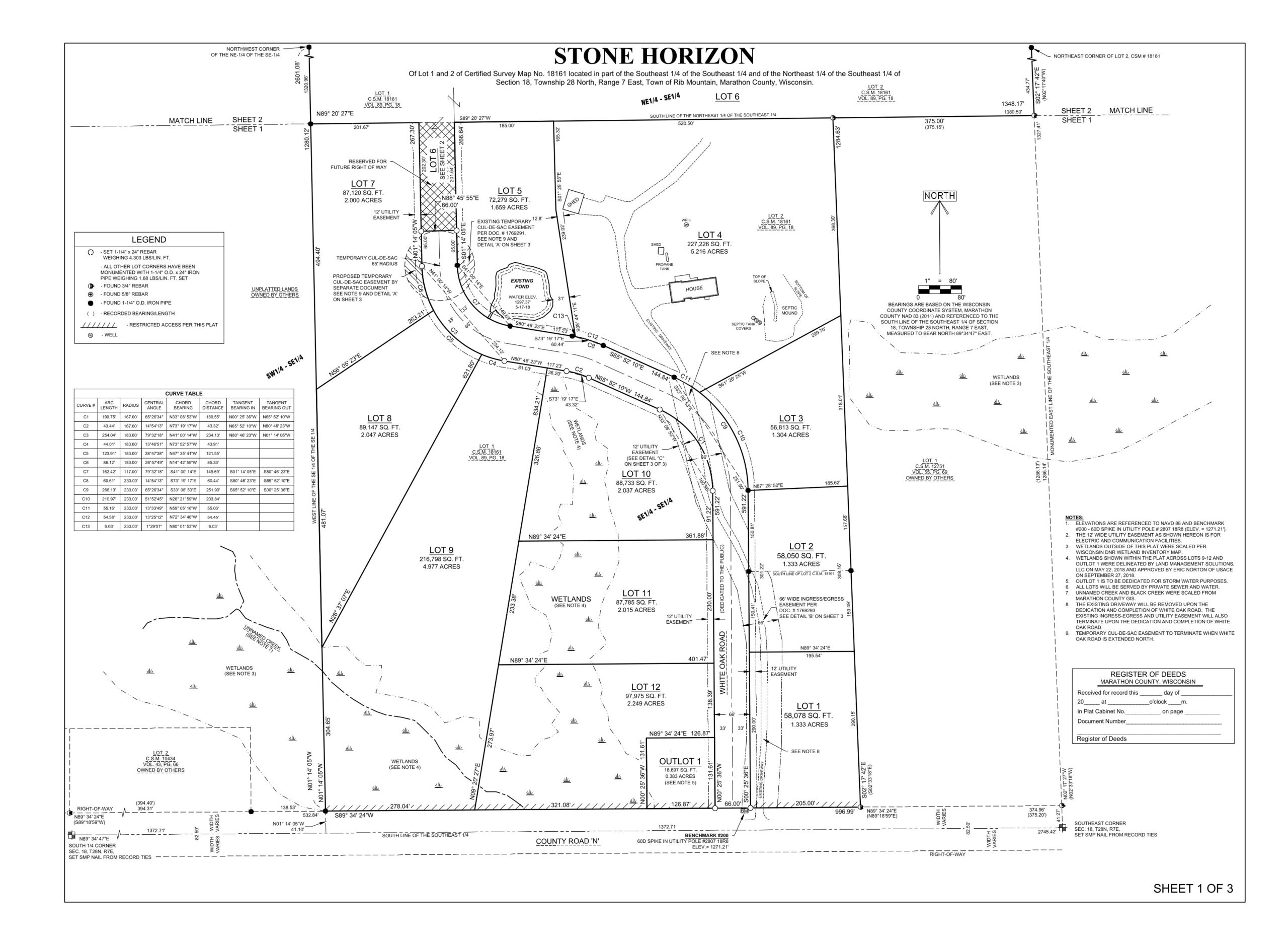 Land Planning Services in Weston WI